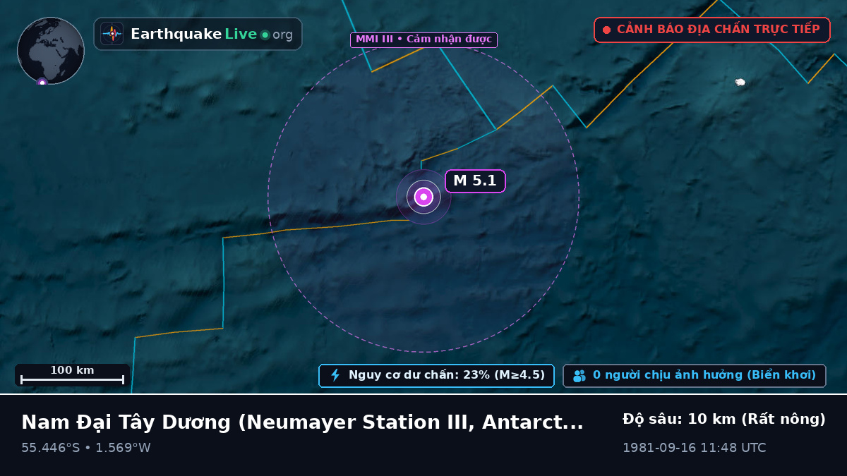 Nam Đại Tây Dương (Antarctica)