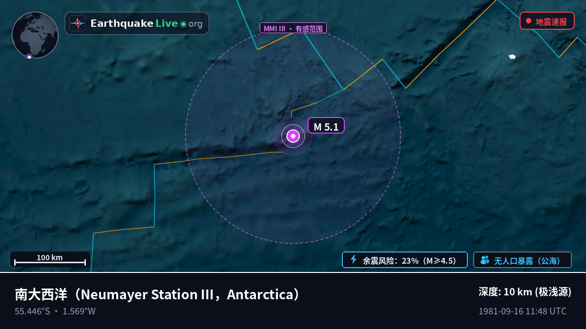 南大西洋 (Antarctica)