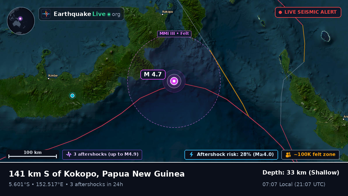Solomon Sea (Papua New Guinea)