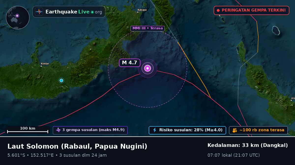 Laut Solomon (Papua Nugini)