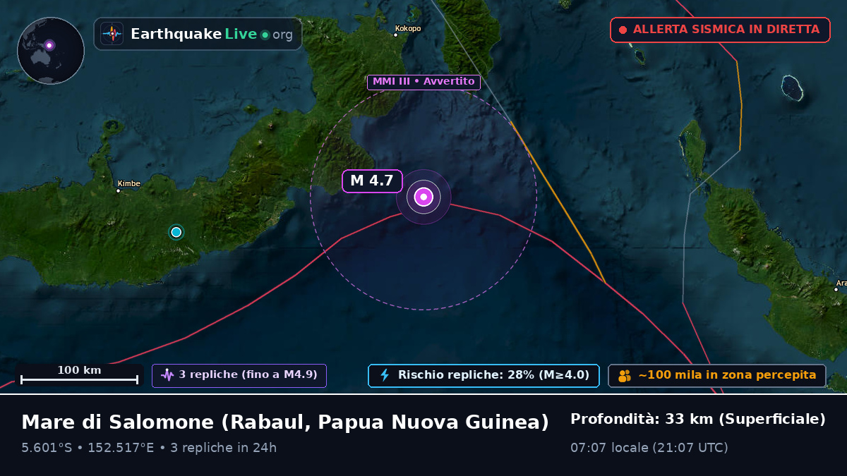 Mare di Salomone (Papua Nuova Guinea)