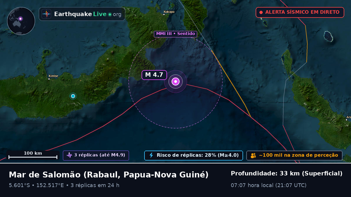 Mar de Salomão (Papua-Nova Guiné)