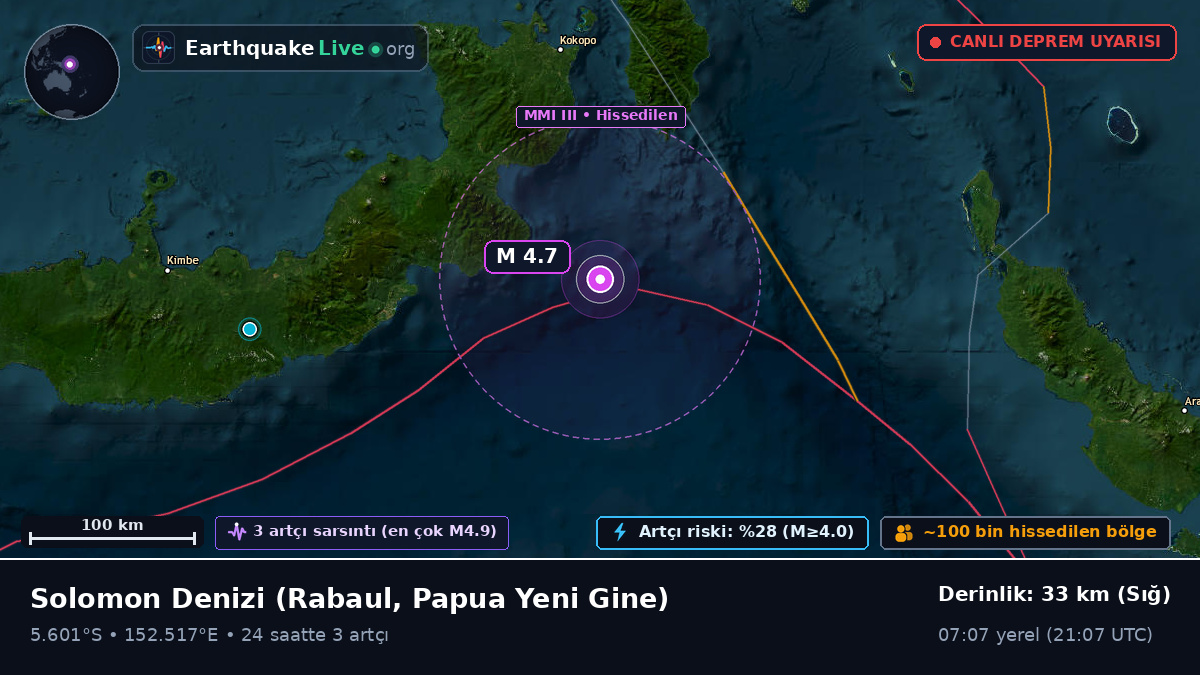 Solomon Denizi (Papua Yeni Gine)