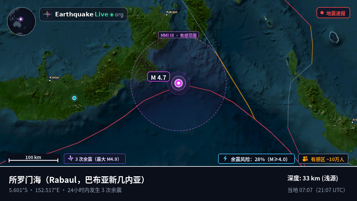 所罗门海 (巴布亚新几内亚)