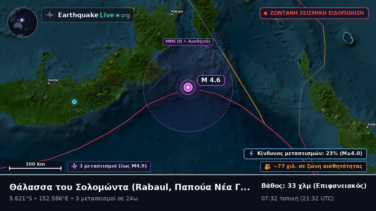 Θάλασσα του Σολομώντα (Παπούα Νέα Γουινέα)