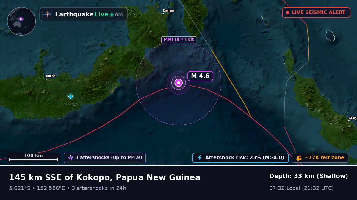 Solomon Sea (Papua New Guinea)