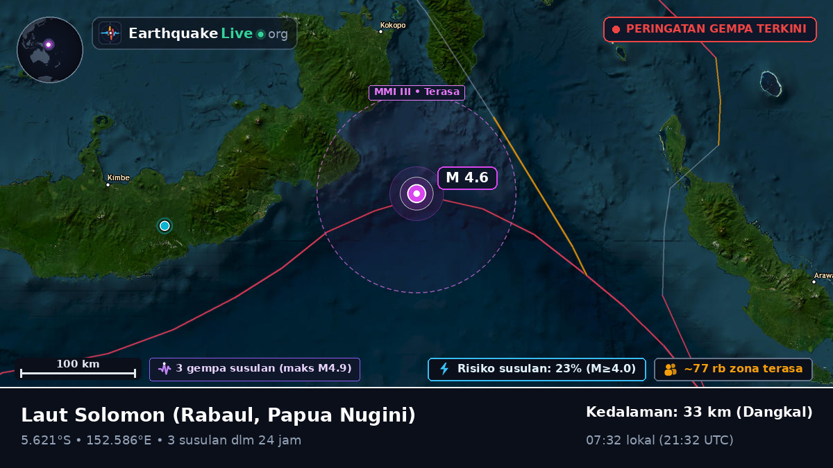 Laut Solomon (Papua Nugini)