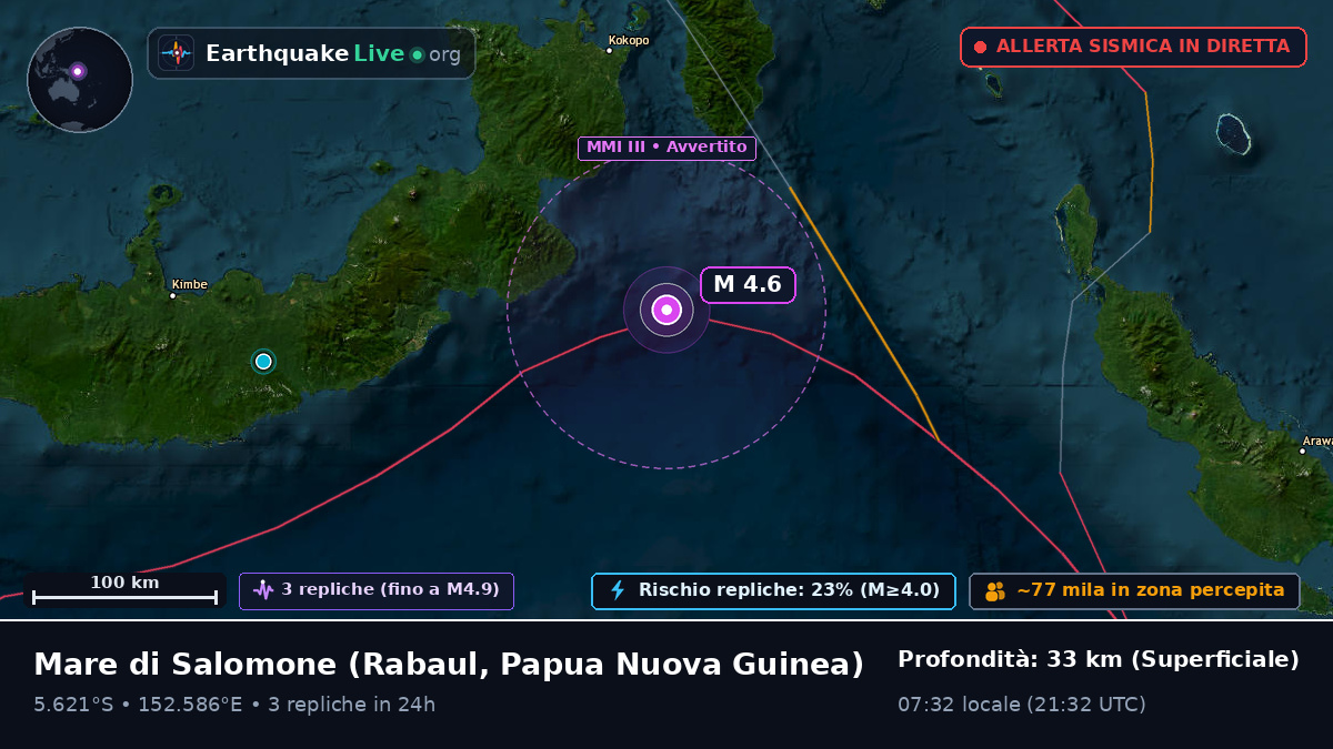 Mare di Salomone (Papua Nuova Guinea)