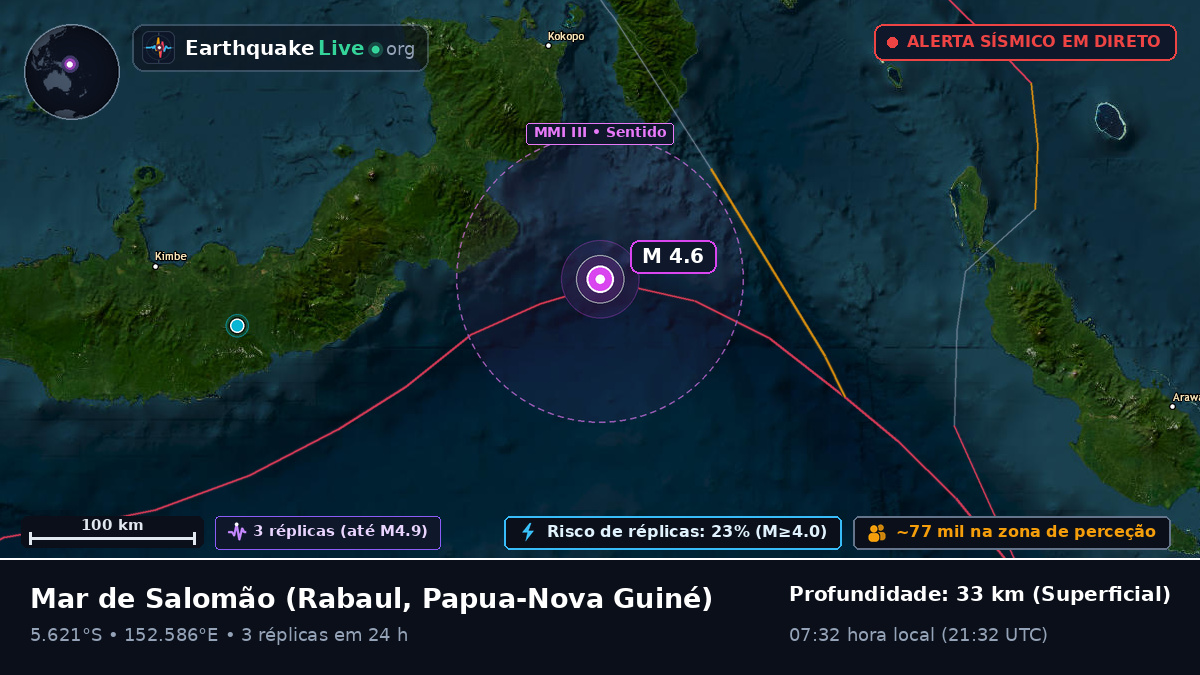 Mar de Salomão (Papua-Nova Guiné)