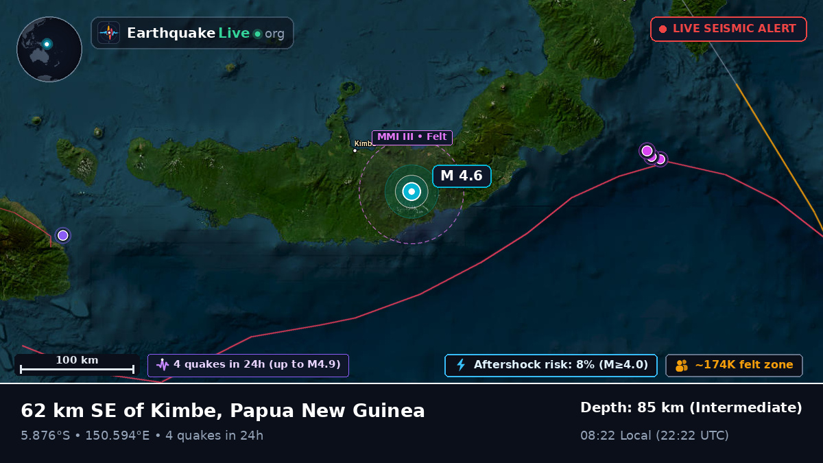 West New Britain, Papua New Guinea