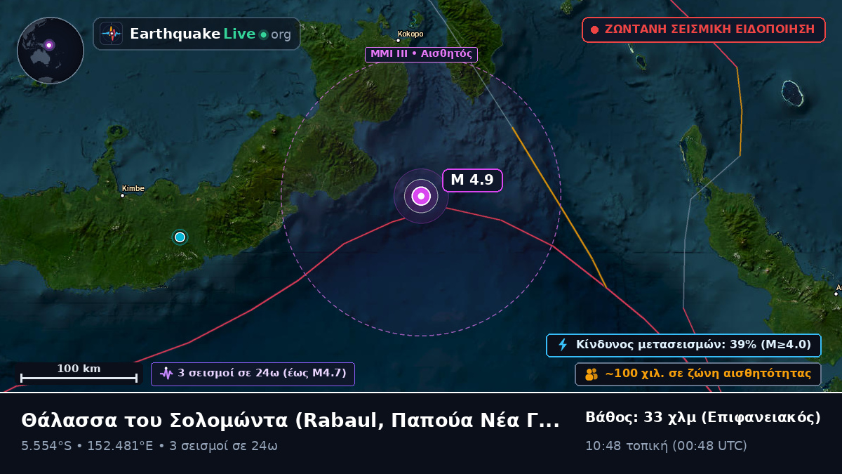 Θάλασσα του Σολομώντα (Παπούα Νέα Γουινέα)