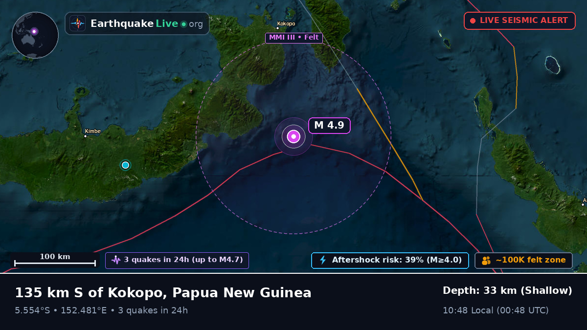 Solomon Sea (Papua New Guinea)