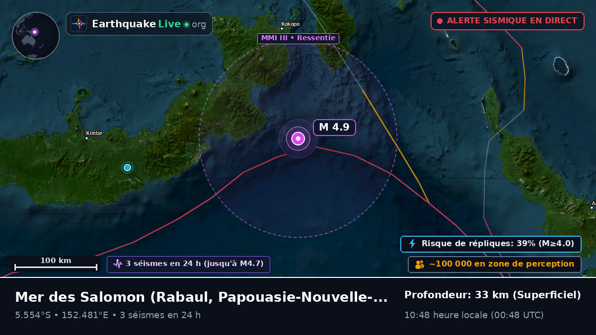Mer des Salomon (Papouasie-Nouvelle-Guinée)
