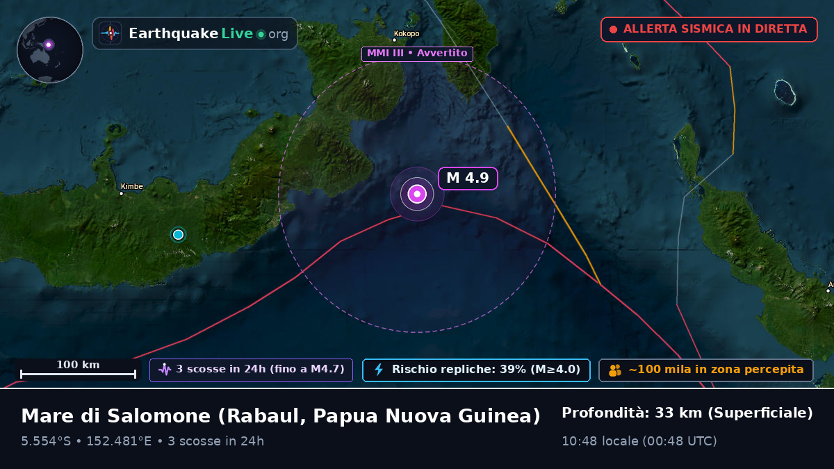 Mare di Salomone (Papua Nuova Guinea)