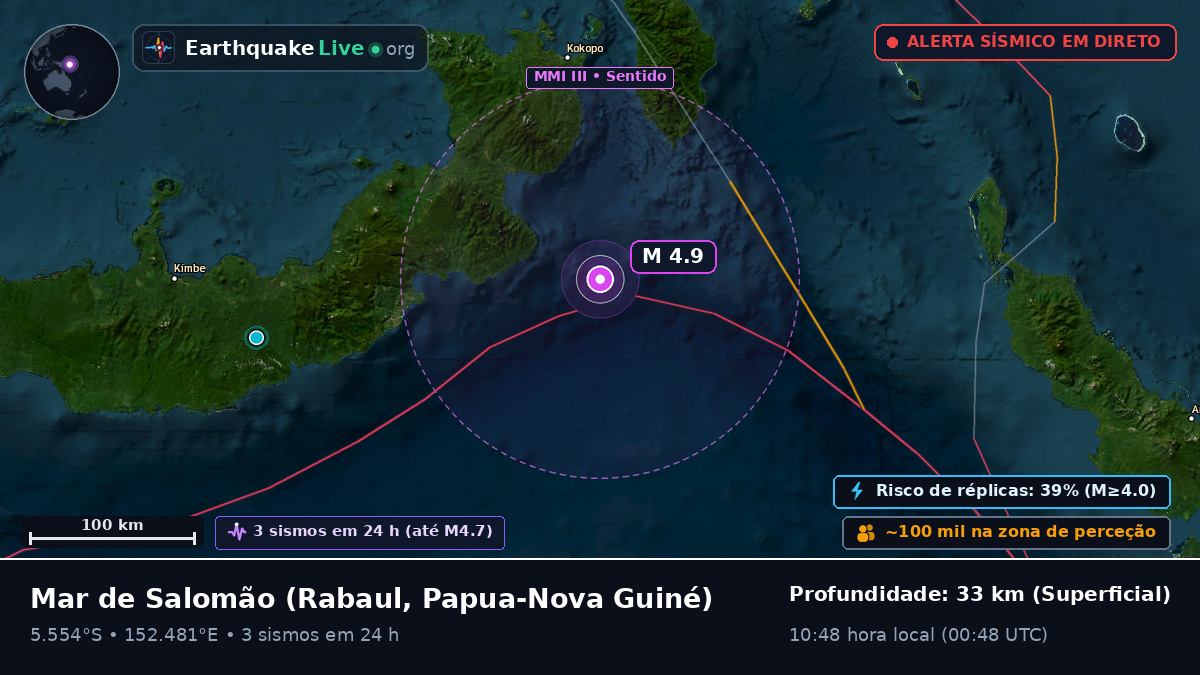 Mar de Salomão (Papua-Nova Guiné)