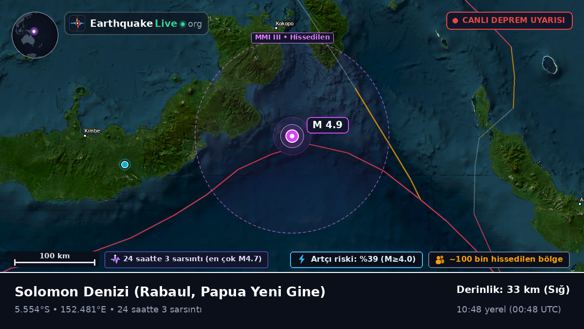Solomon Denizi (Papua Yeni Gine)