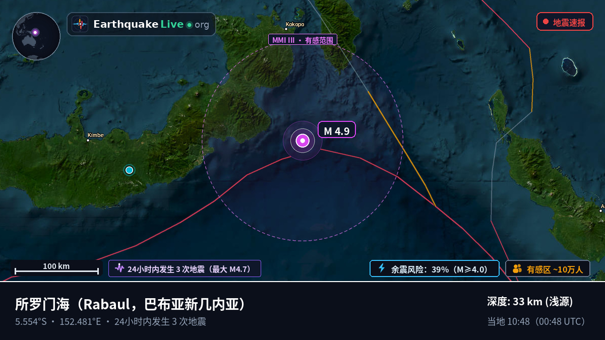 所罗门海 (巴布亚新几内亚)