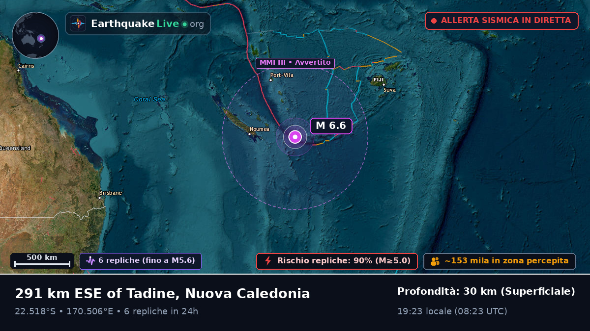 Oceano Pacifico meridionale (Nuova Caledonia)