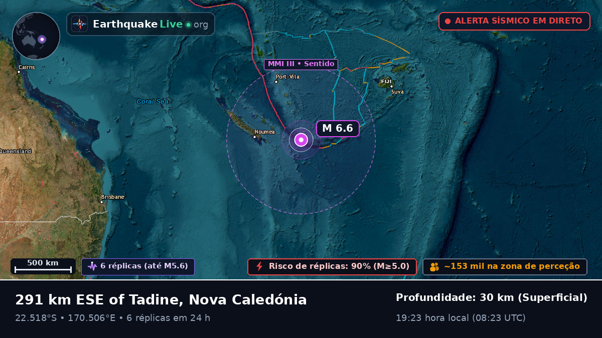 Oceano Pacífico Sul (Nova Caledónia)