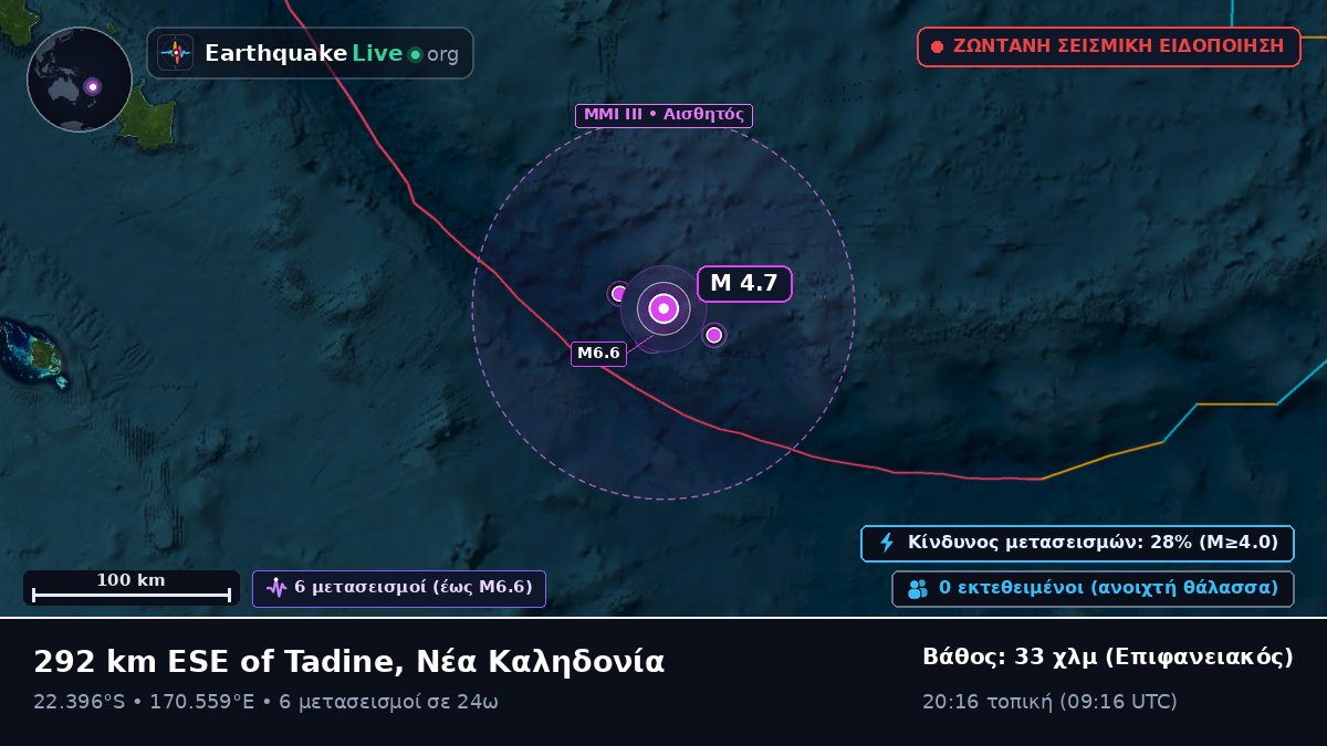 Νότιος Ειρηνικός Ωκεανός (Νέα Καληδονία)