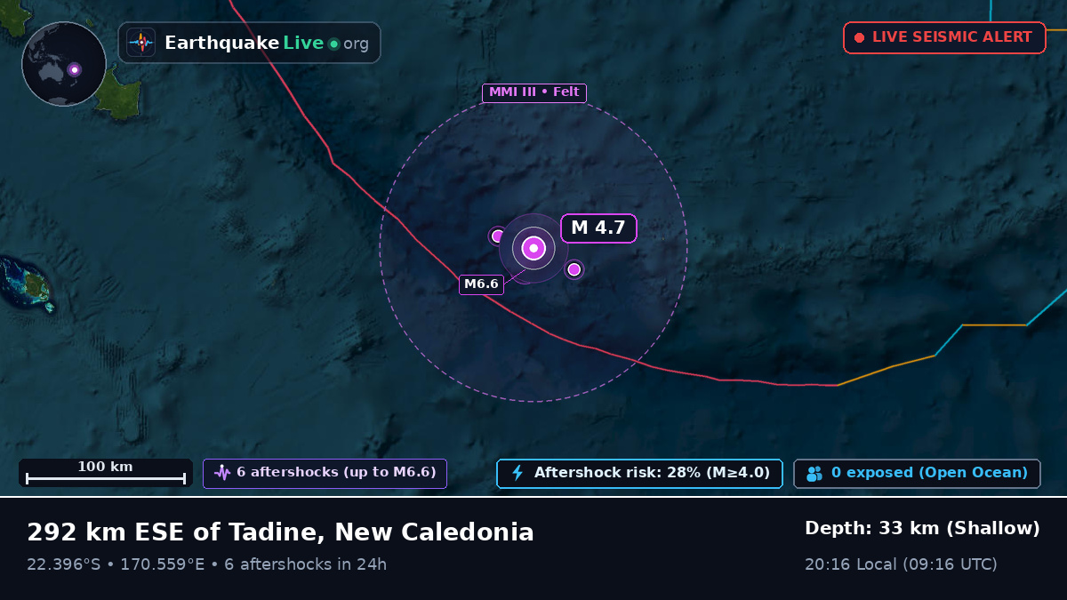 South Pacific Ocean (New Caledonia)