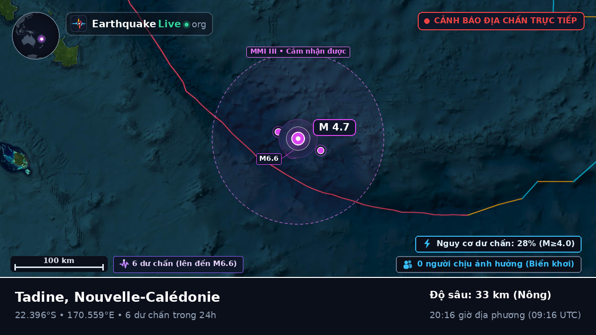 Nam Thái Bình Dương (Nouvelle-Calédonie)