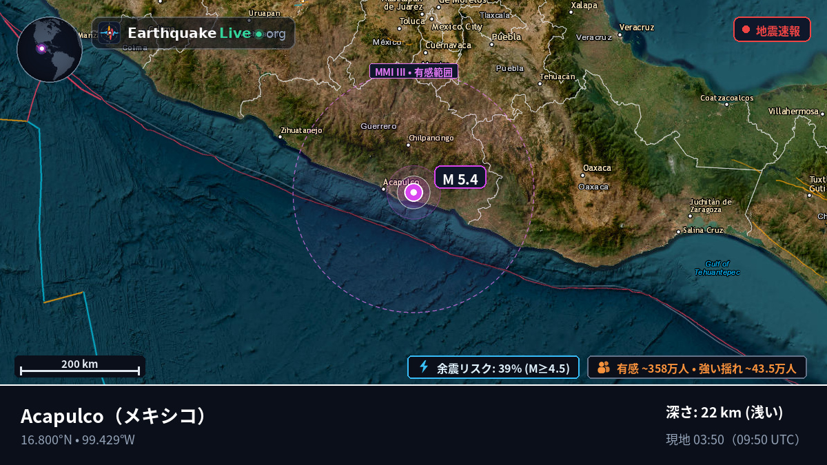 Guerrero, メキシコ