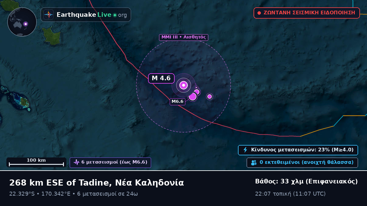 Νότιος Ειρηνικός Ωκεανός (Νέα Καληδονία)