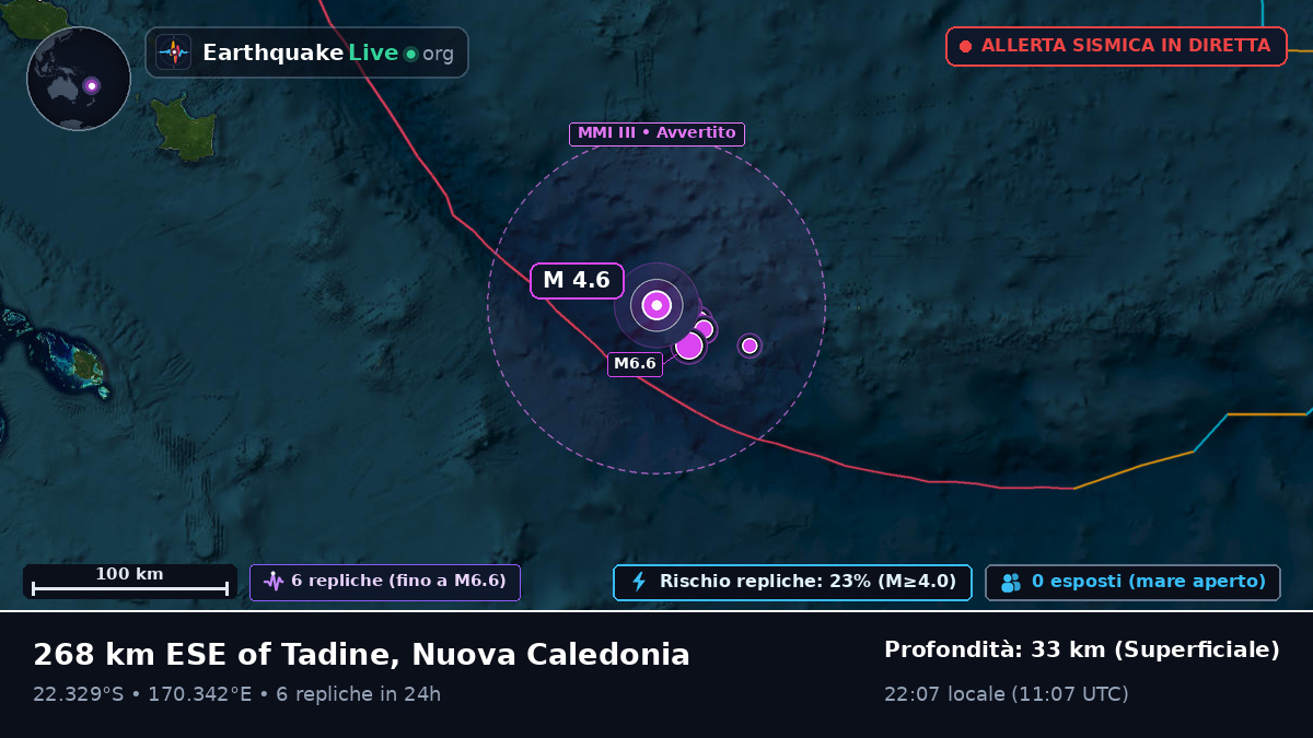 Oceano Pacifico meridionale (Nuova Caledonia)