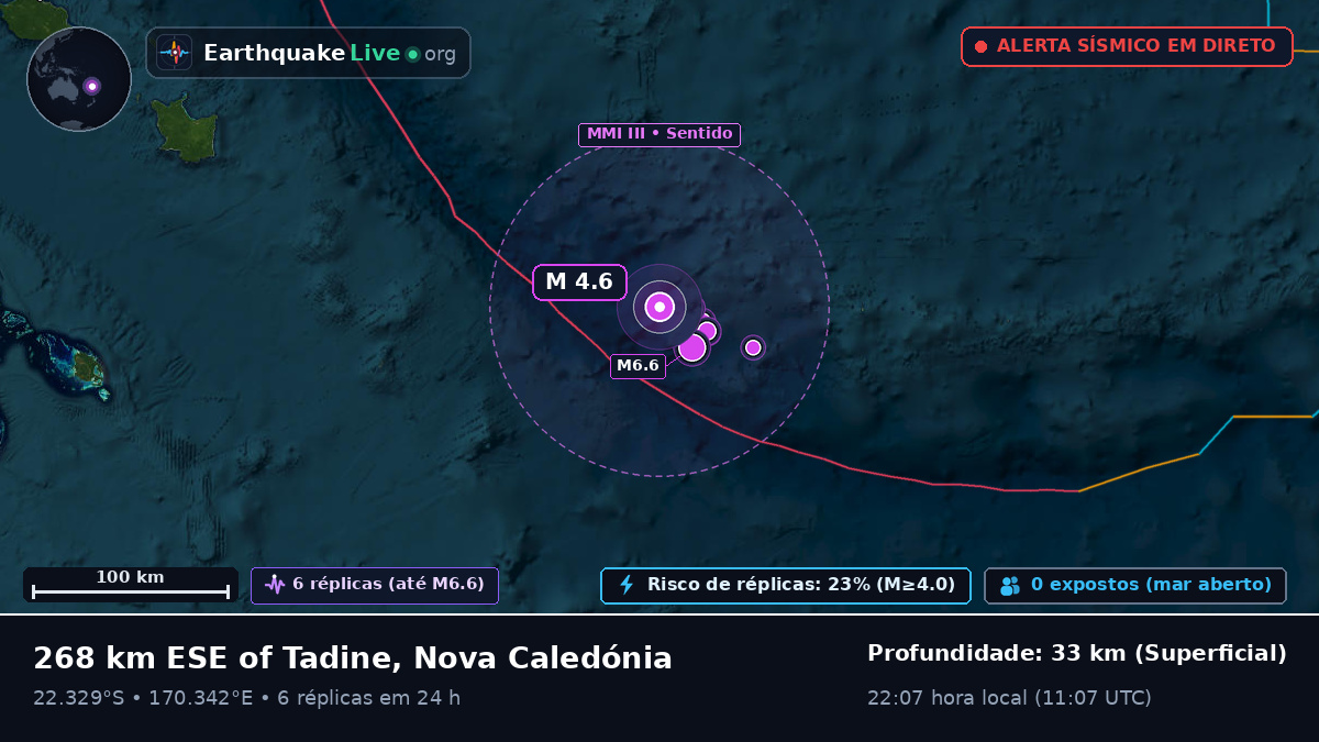 Oceano Pacífico Sul (Nova Caledónia)