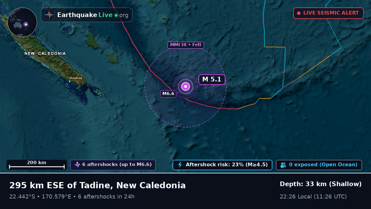 South Pacific Ocean (New Caledonia)