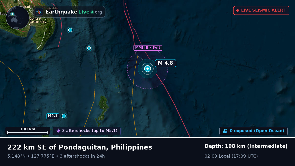 Philippine Sea (Philippines)