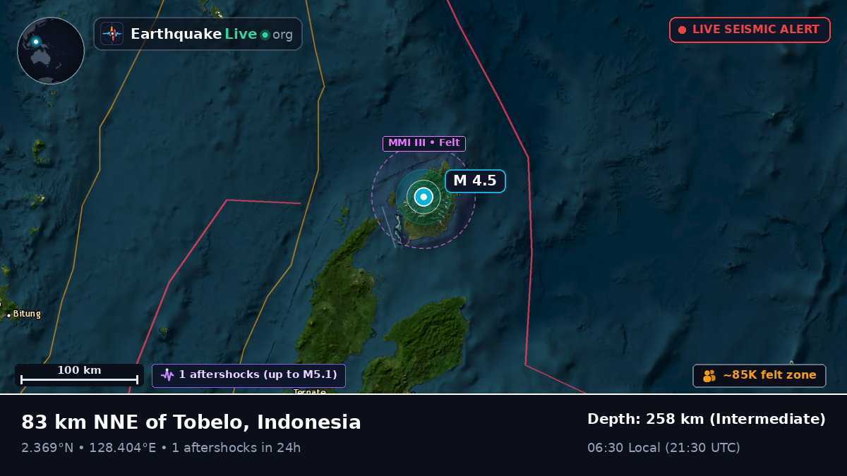 Molucca Sea (Indonesia)