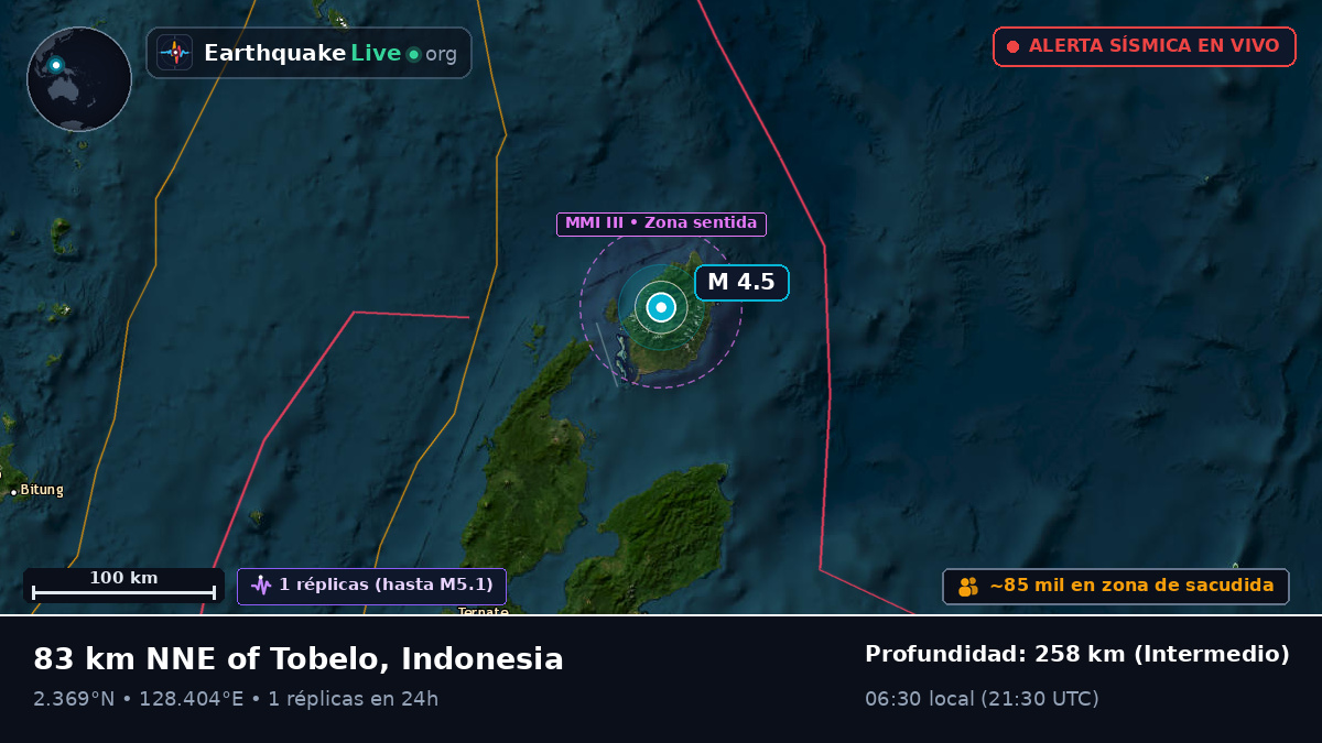 Mar de Molucas (Indonesia)