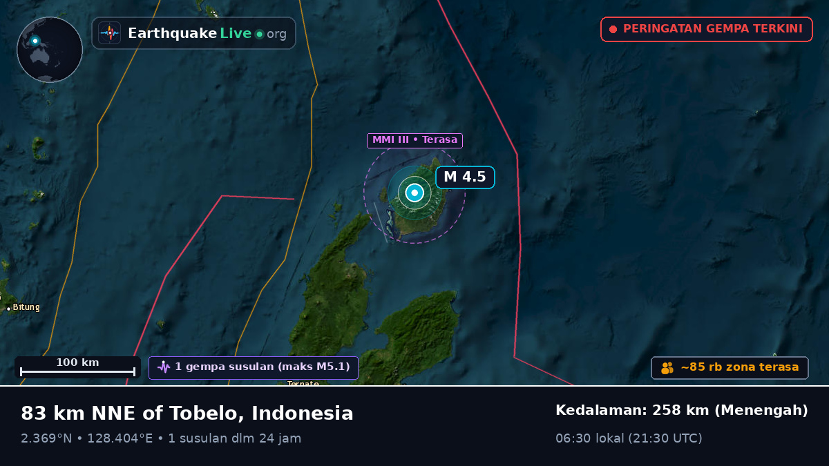 Laut Maluku (Indonesia)