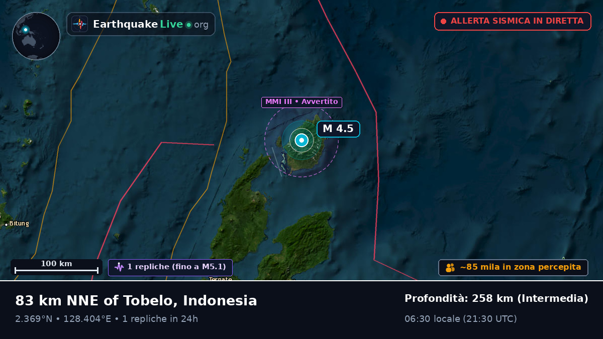 Mare delle Molucche (Indonesia)
