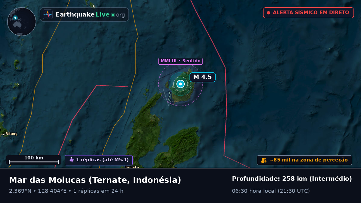 Mar das Molucas (Indonésia)