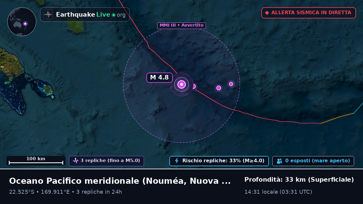 Oceano Pacifico meridionale (Nuova Caledonia)
