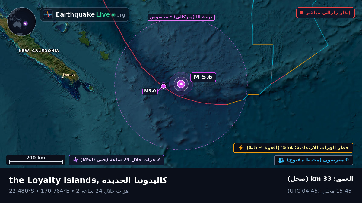 جنوب المحيط الهادئ (كاليدونيا الجديدة)
