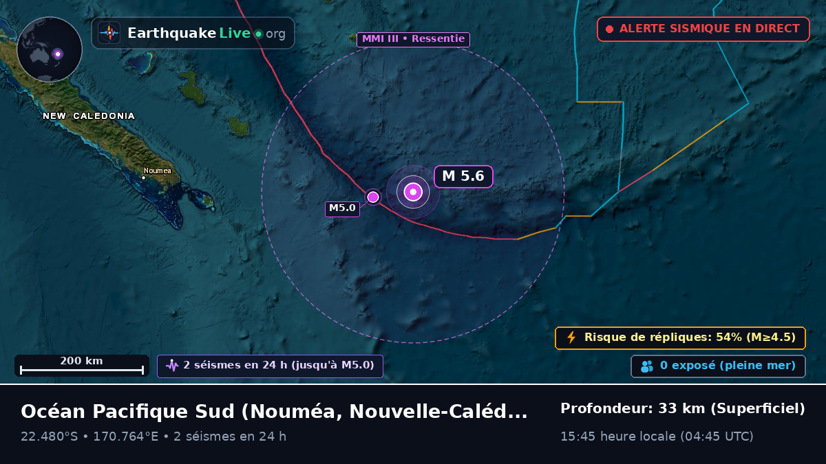 Océan Pacifique Sud (Nouvelle-Calédonie)