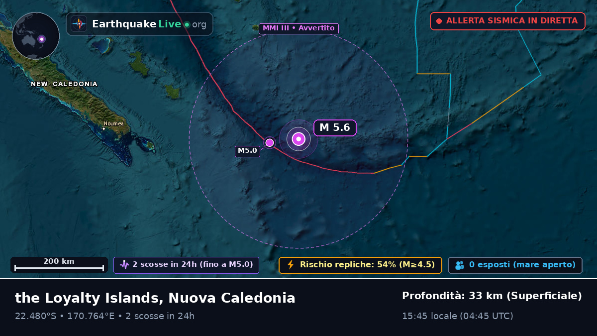 Oceano Pacifico meridionale (Nuova Caledonia)