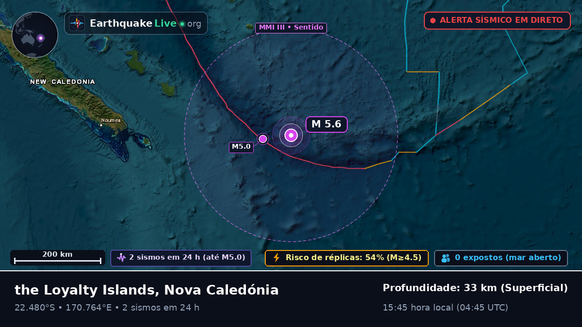 Oceano Pacífico Sul (Nova Caledónia)