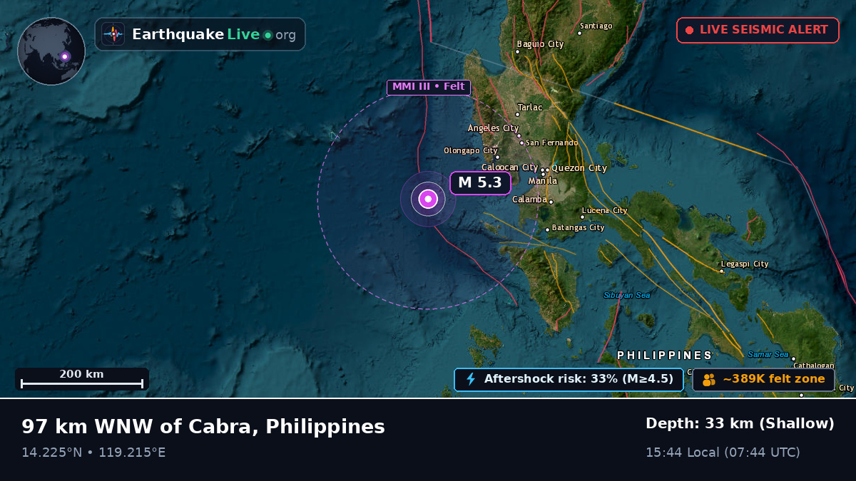South China Sea (Philippines)