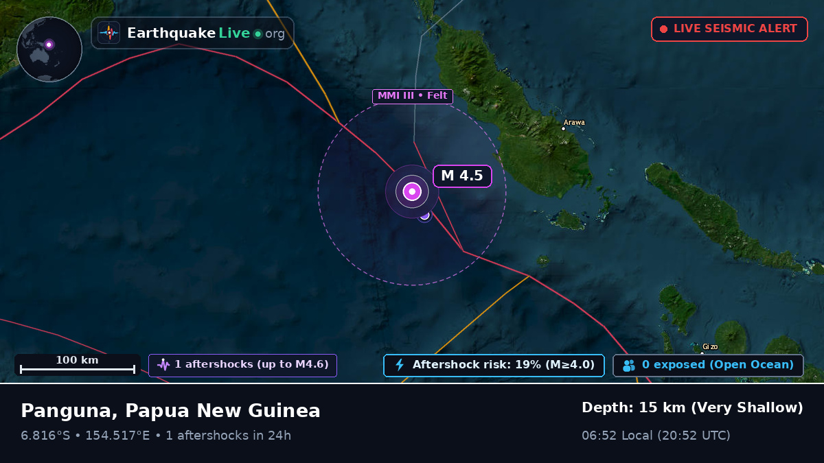 Solomon Sea (Papua New Guinea)