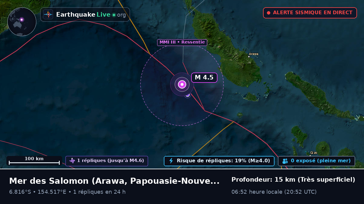 Mer des Salomon (Papouasie-Nouvelle-Guinée)