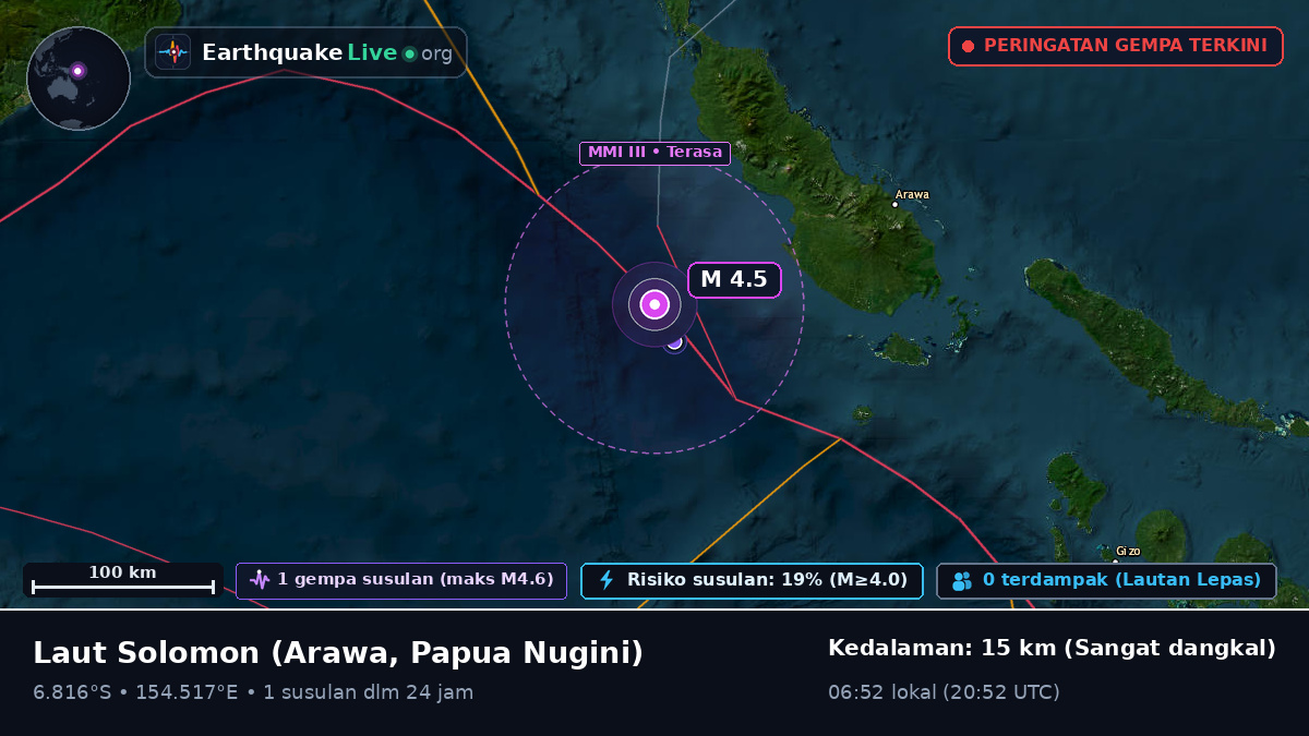 Laut Solomon (Papua Nugini)