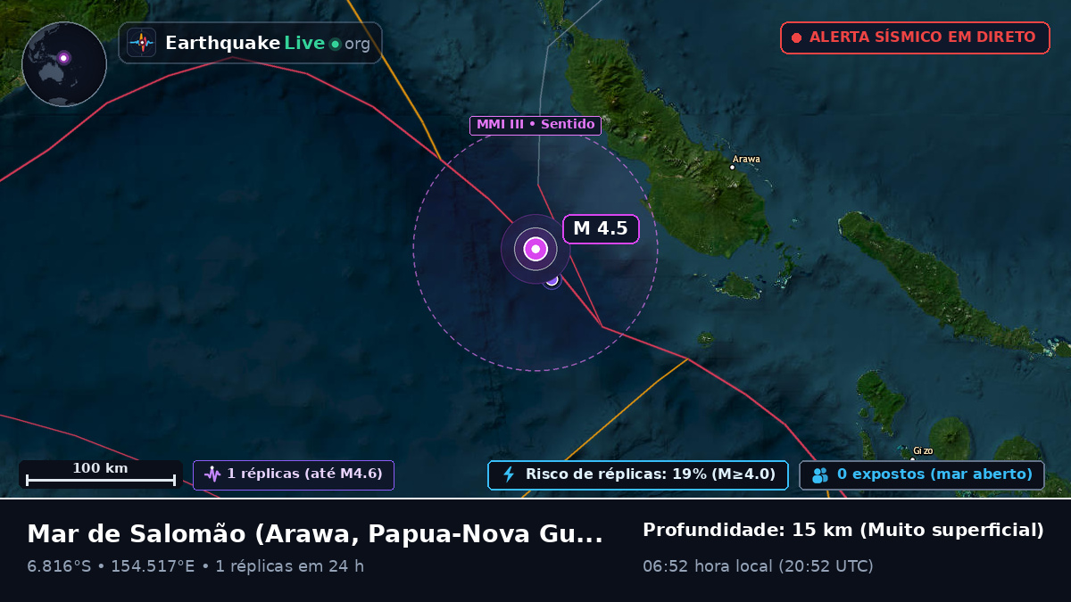Mar de Salomão (Papua-Nova Guiné)