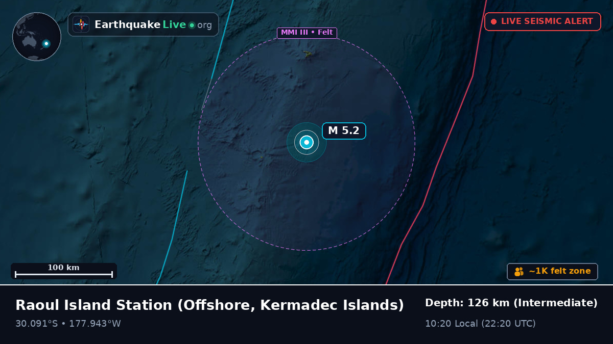 Off the coast of Raoul Island Station, Kermadec Islands