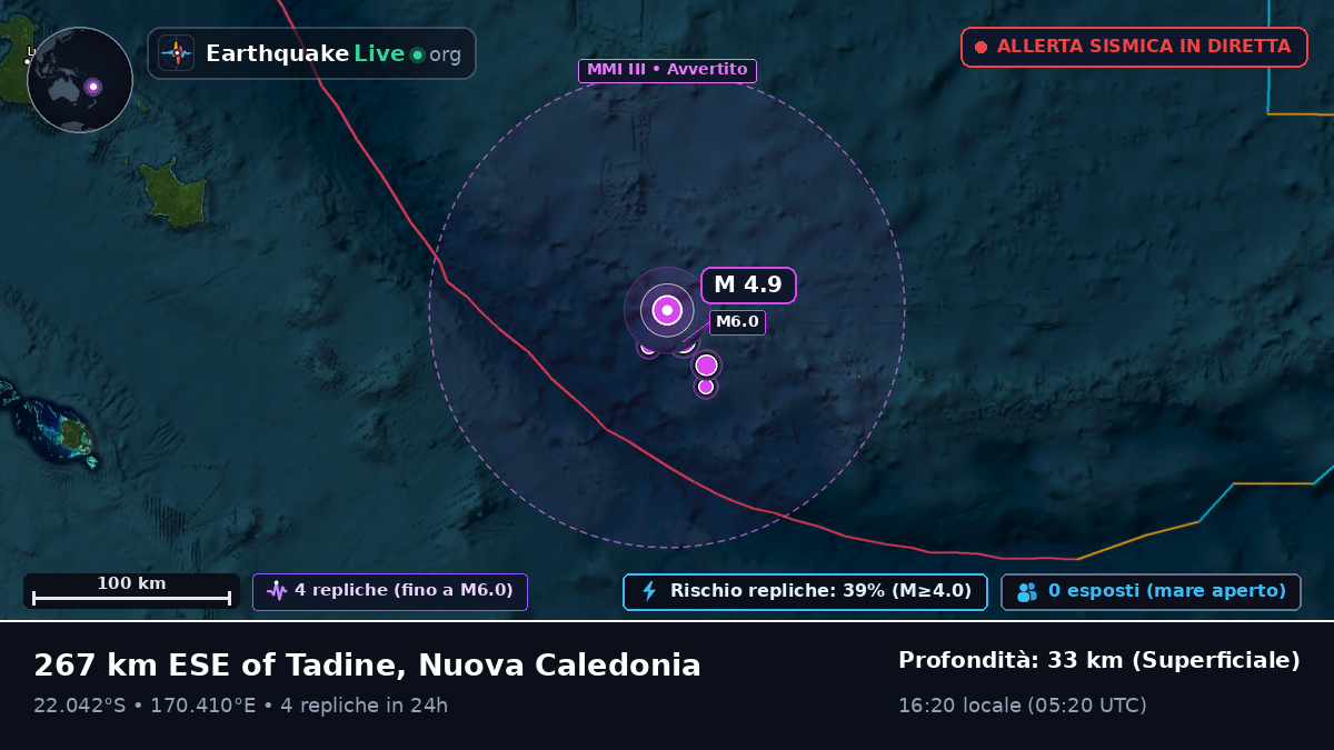 Oceano Pacifico meridionale (Nuova Caledonia)