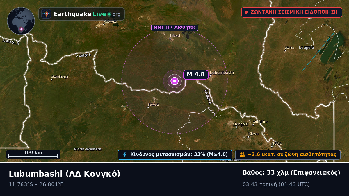 Katanga, ΛΔ Κονγκό
